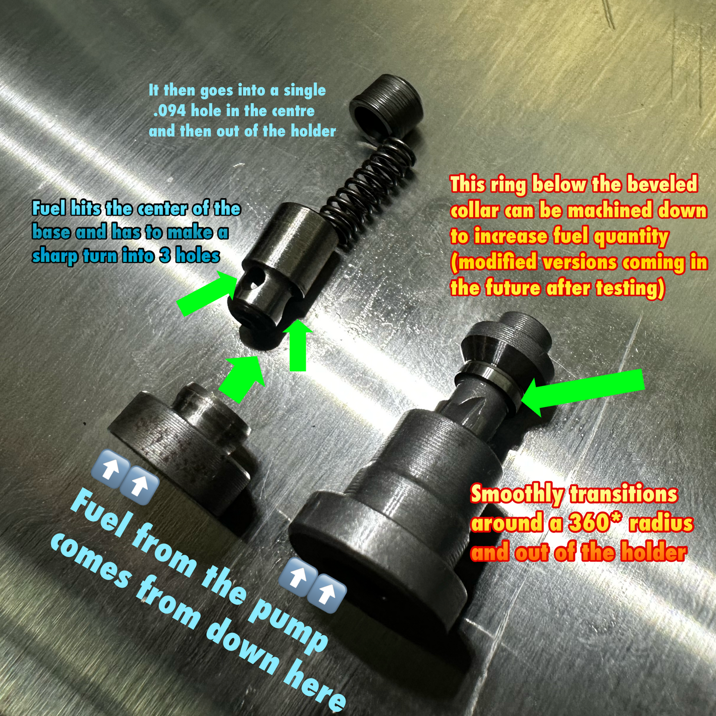(PREORDER) Billet Enhanced VP44 Delivery Valve Holders