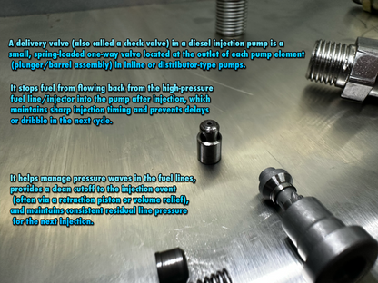(PREORDER) Billet Enhanced VP44 Delivery Valve Holders